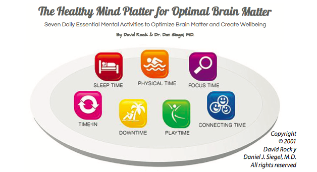 healthy mind platter photo